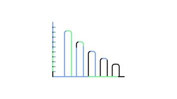 bar grafico icona nel linea stile di simpatico animato per il tuo video, facile per uso con trasparente sfondo video