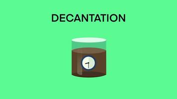 Experiment of separating mixtures by decanting, Sedimentation and Decantation are separation processes in which solids settle and liquids are separated, Filtration process science experiment video