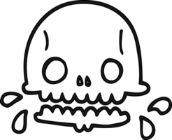 dessin animé effrayant crâne icône png