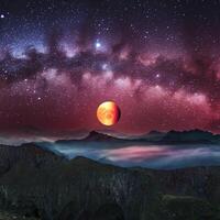 AI generated Eclipse of the red moon and milky way photo