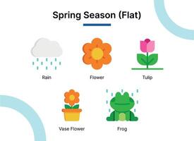 Spring Season Icon Set in Flat Color Style Suitable for web and app icons, presentations, posters, etc. vector