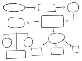 Hand drawn flowchart with space for your text vector