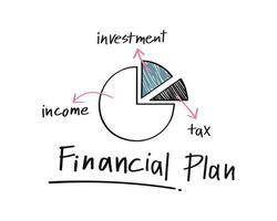 financiero planificación concepto. tarta gráfico de negocio y Finanzas ilustración y símbolos vector