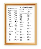 Laundry icons. Garment care instructions vector