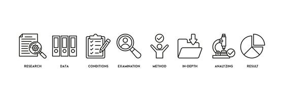 caso estudiar bandera web icono vector ilustración concepto con icono y símbolo de investigación, datos, condiciones, examen, método, en profundidad, analizando