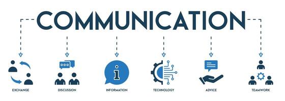comunicación bandera web icono vector ilustración concepto con icono de intercambio, discusión, información, tecnología, consejo, y trabajo en equipo