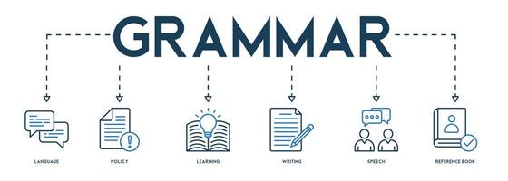Grammar icon vector illustration banner web concept for education with icon and symbol of communication, policy, learning, writing, speech, reference