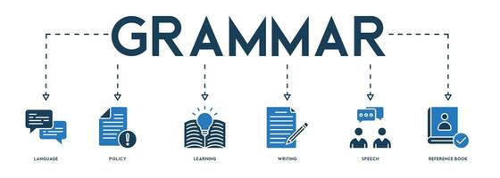 gramática icono vector ilustración bandera web concepto para educación con icono y símbolo de comunicación, política, aprendiendo, escribiendo, discurso, referencia