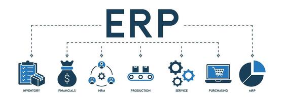 erp icono vector ilustración bandera web concepto para empresa recurso planificación con icono y símbolo de inventario, finanzas, hmm, producción