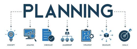 Planning concept vector illustration with banner icons of concept, analysis, checklist, leadership, strategy, delegate and goals