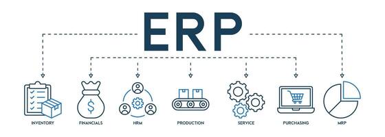 erp icono vector ilustración bandera web concepto para empresa recurso planificación con icono y símbolo de inventario, finanzas, hmm, producción