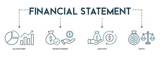 Banner of financial statement web icon vector illustration concept with icon of graph, balance sheet, pie chart, income statements, money, calculator