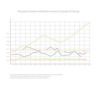 crecimiento y económico desarrollo línea grafico vector