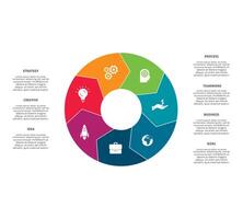 creativo concepto para infografía con 7 7 pasos, opciones, partes o procesos. negocio datos visualización. vector