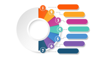 moderno infográfico com 7 passos, processo ou opções. png