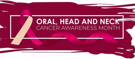 Oral, Head and Neck cancer awareness month observed each year in April. Greeting card, Banner poster, flyer and background design. vector