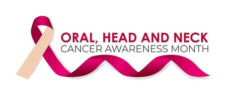 Oral, Head and Neck cancer awareness month observed each year in April. Greeting card, Banner poster, flyer and background design. vector