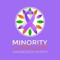 National Minority Cancer awareness Month of April. Poster , banner design template Vector illustration.