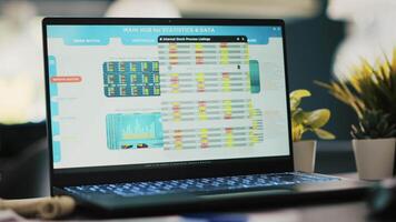 cuaderno pantalla con valores mercado datos recogido en oficina a desarrollar comercio estrategias y algoritmos, cerca arriba disparo. ordenador portátil en escritorio en empresa lugar de trabajo demostración comercio plataforma video