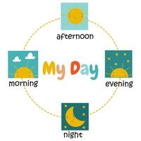 Vector fun colourful image of one day for kids