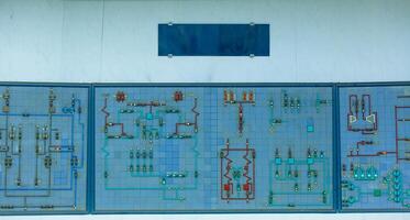Ingenieria diseño automatización esquema en un blanco pared antecedentes. controlar panel de el nuclear poder planta foto