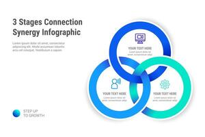 3 etapas conexión sinergia infografía vector