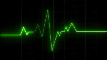 Heartbeat line neon light heart rate display screen medical research 4K Resolution video