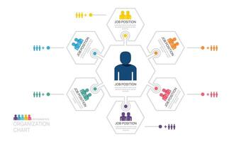 infografía modelo para organización gráfico con negocio avatar iconos vector infografía para negocio.