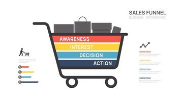 Infographic shopping cart Sales funnel diagram template for business. digital marketing data, presentation vector infographics.
