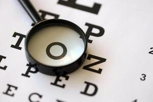 Magnifier glass focuses eye chart letters clearly and lies on eye test chart paper photo