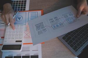 UX UI design process for modish mobile application and website . Creative prototype of wireframe for professional app developer . photo