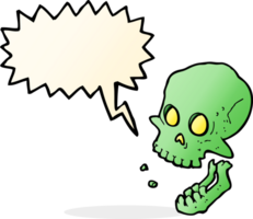 cartoon laughing skull with speech bubble png