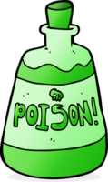 garrafa de veneno de desenho animado png