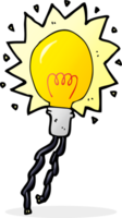 ampoule électrique de dessin animé png