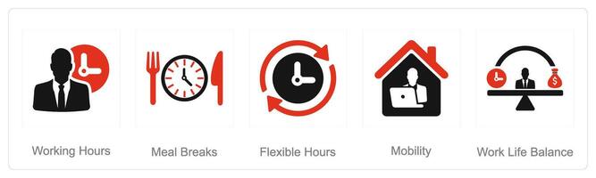 A set of 5 Employee Benefits icons as working hours, meal breaks, flexible hours vector