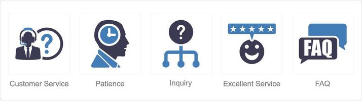 A set of 5 Customer service icons as customer service, patience, inquiry vector
