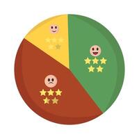 Illustration of feedback vector