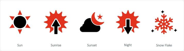 A set of 5 Mix icons as sun, beach, fountain vector