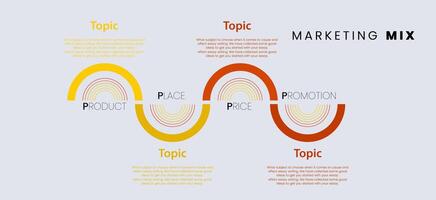 cuatro PD márketing mezcla infografía, vector ilustración. estrategia y gestión. segmentación, objetivo audiencia. exitoso posicionamiento de empresa en mercado vector, ilustración