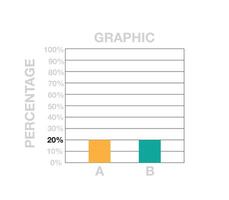 20 por ciento barras cuadro. gráfico diseño con dos barras para ventas, porcentaje, lucro y negocio concepto aislado en blanco antecedentes vector