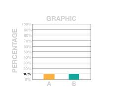 10 por ciento barras cuadro. gráfico diseño con dos barras para ventas, porcentaje, lucro y negocio concepto aislado en blanco antecedentes vector