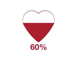 60 percent heart. Design heart function level, health design and blood status vector