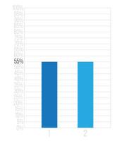 55 percent bars graph. Vetor finance, percentage and business concept. Column design with two sections blue vector