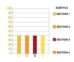 40 number bars chart. Graphic design four bars with section and legend. Vector for finance and statistics