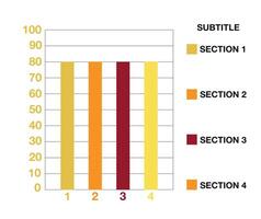 80 number bars chart. Graphic design four bars with section and legend. Vector for finance and statistics