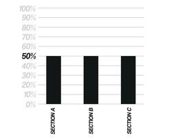 50 percent bar chart. Design three sections, black percentage bars isolated on white background. Vector for balance sheet and finance