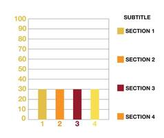 30 number bars chart. Graphic design four bars with section and legend. Vector for finance and statistics