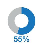 55 por ciento redondo grafico azul. gráfico vector para Estadísticas y finanzas, tarta forma diseño aislado en blanco antecedentes