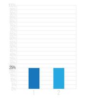 25 percent bars graph. Vetor finance, percentage and business concept. Column design with two sections blue vector