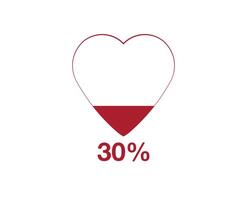 30 percent heart. Design heart function level, health design and blood status vector